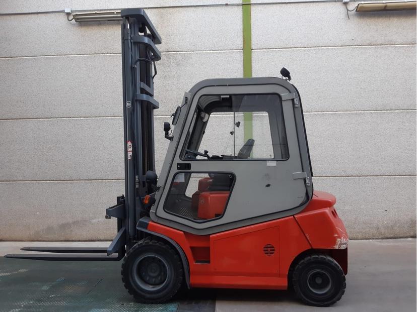 2008 BT C4E500V